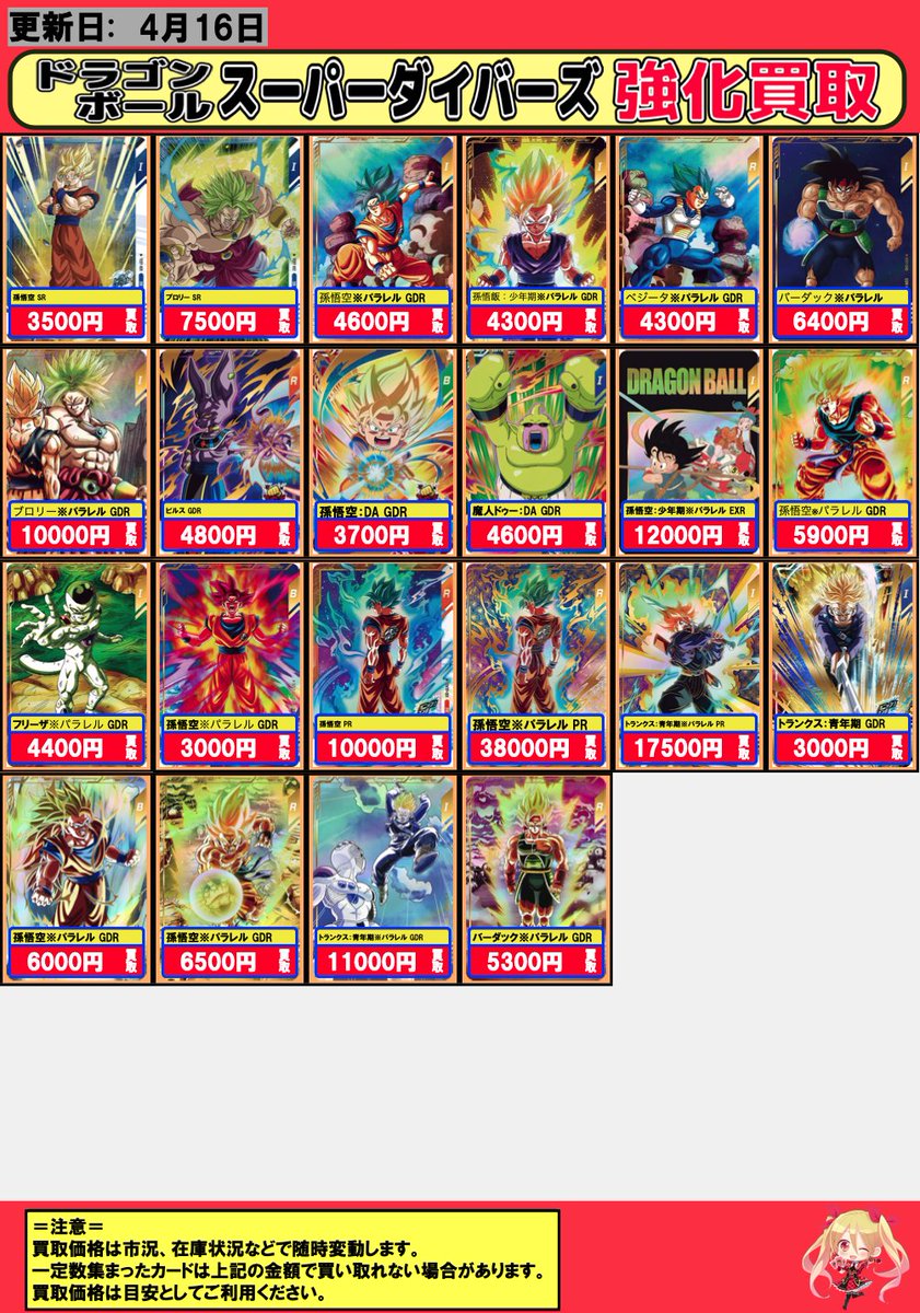 ドラゴンボールスーパーダイバーズSDVTP-002トランクス パラレル