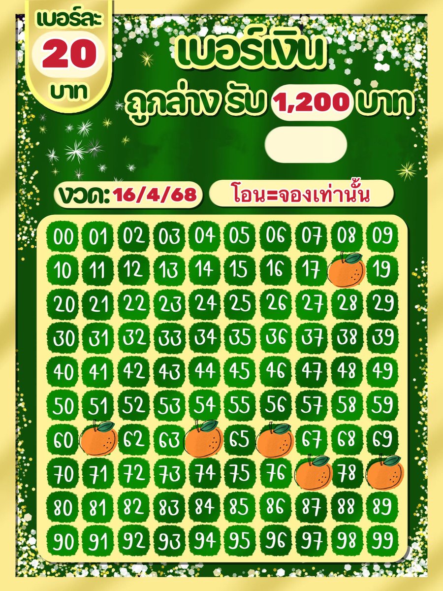 ❌มาลุ้นโชคกันจ้า❌

🔰งวดที่ 16/4/68

🔰 20฿ รับ 1,200฿

💜สนใจDMมาได้จ้า🍊

#MarkTuan #LISA #GOT7 #JacksonWang #BTSV #XiaoZhan #BTS #JUNGKOOK #BLACKPINK #Jinyoung #BamBam #WangYibo #หวยงวดนี้ #โหนกระเเส #หวังอี้ป๋อ #jungkook #โตโน่ #โตโน่ภาคิน
