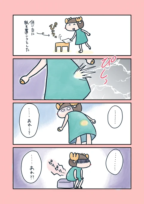 腰が痛いです。 (1/1) 