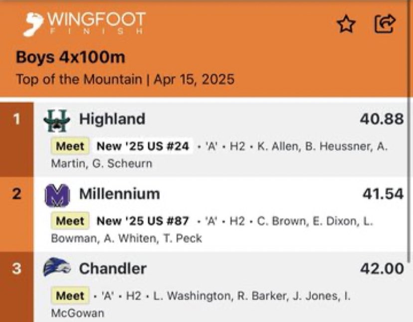 Anthony Martin tweet media