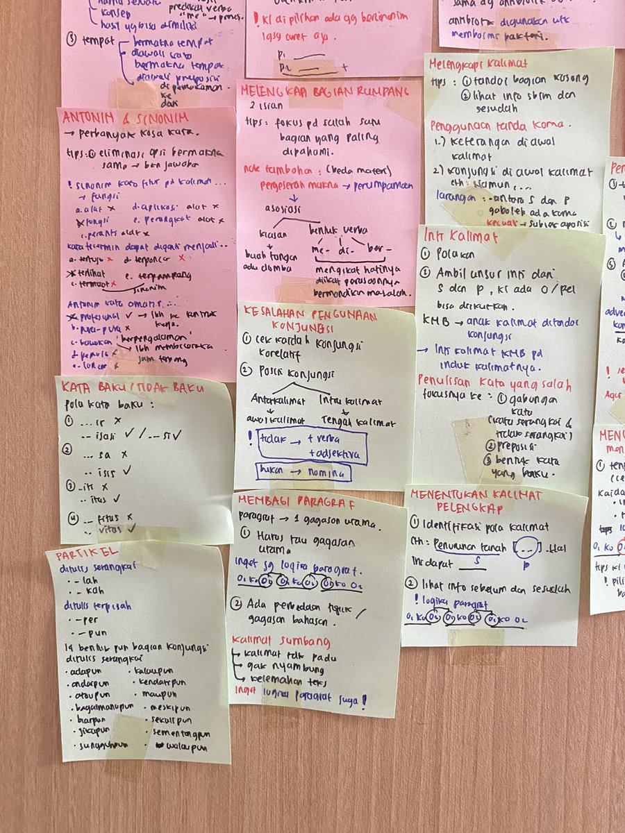 halo temen-temenn, aku ada catatan sticky notes tips/cara jawab soal PPU PBM
PPU yang pink, PBM yang hijau yaa
semoga membantu🩷🫰🏻
maaf kalau tulisanku kurang rapi😞🙏🏻