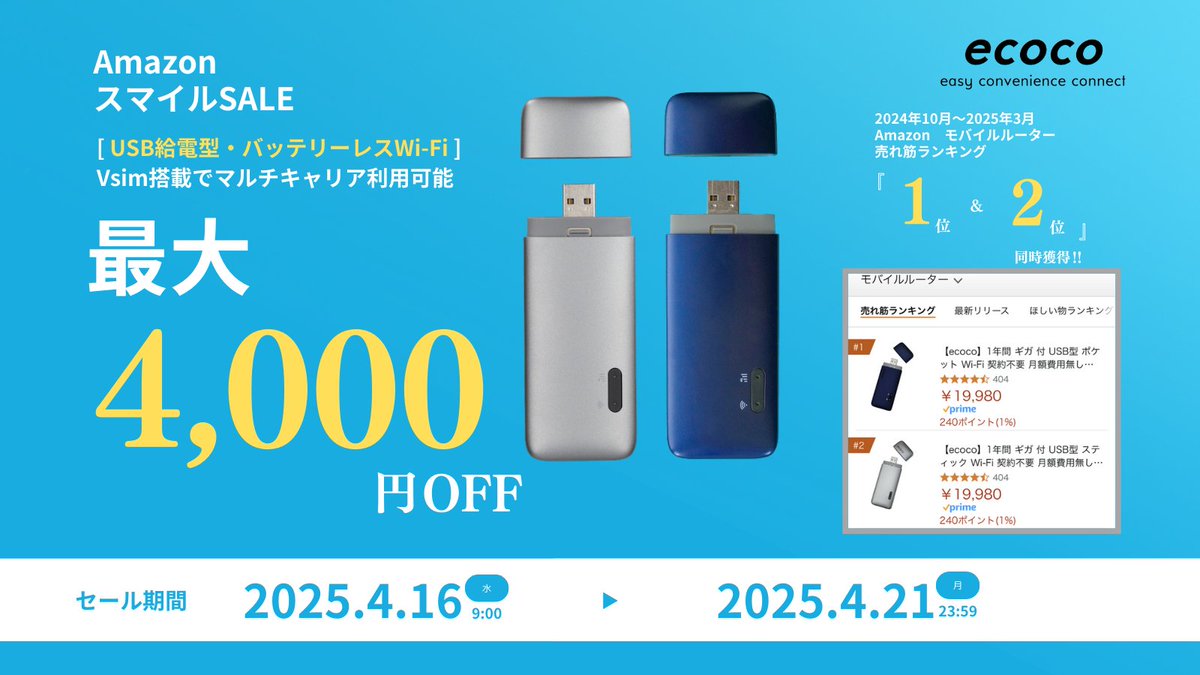 ecoco_official's tweet image. 年間ギガ付きで契約も不要。
ＵＳＢ給電型の
バッテリーレスWi-Fi
#ecocoが最大4,000円off！

【AmazonスマイルSALE】
開催中‼️

詳細ページはこちら
amzn.asia/d/cUSVMFH

#ecoco #イココ #モバイルwifi 
#モバイルルーター  #ガジェット 
#便利グッズ #車載wifi 
#ワーケーション　#テレワーク