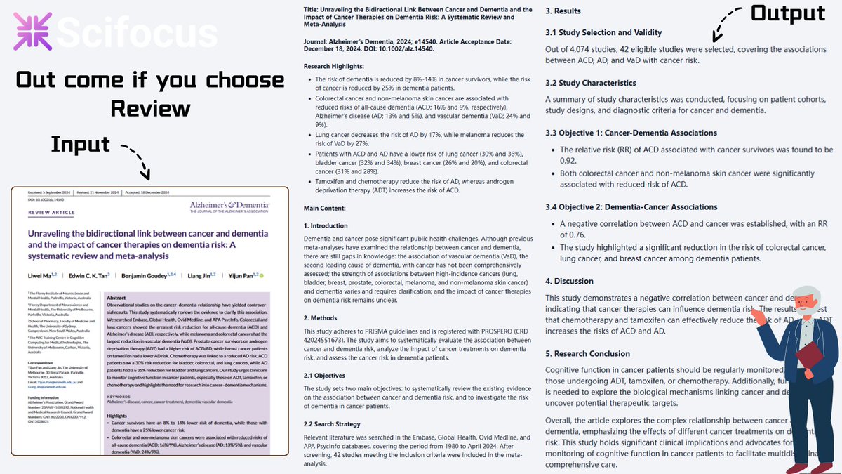 SciFocusAI's tweet photo. AI won't create academic writing from scratch—but when used smartly, it can make your words more coherent, elegant, and fluid. Rethink your writing process with the right tool!
Join Now: https://t.co/1Mf9igPwad
#AcademicTools #WritingAI https://t.co/EJglHzgyAs