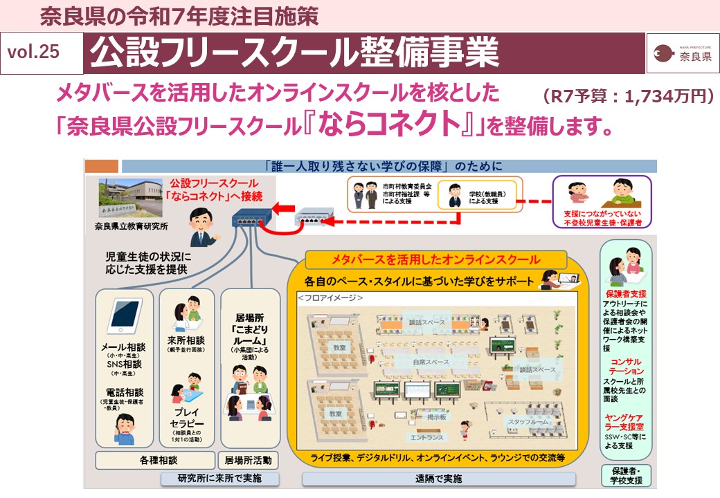 奈良県の令和7年度注目施策 vol.25】 誰一人取り残さない学びの保障へ