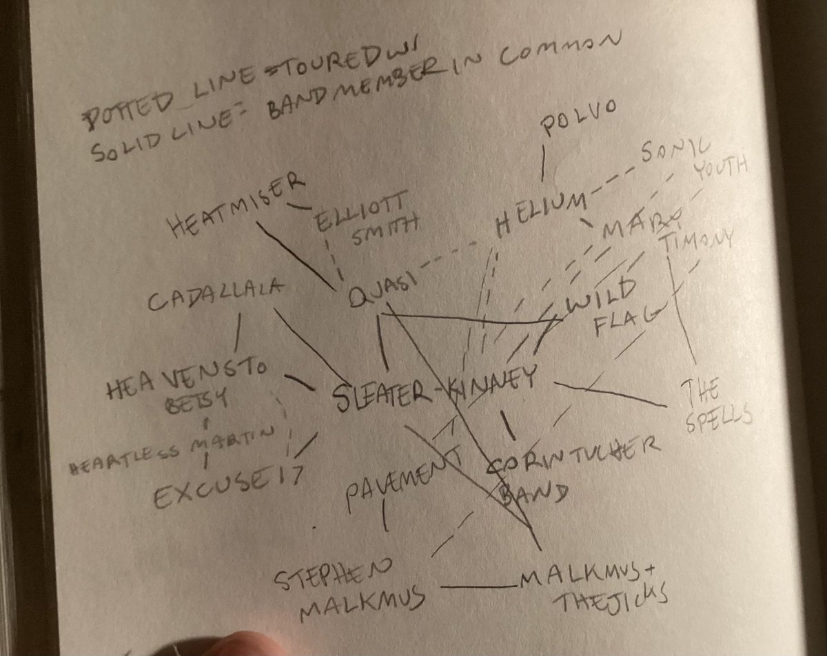 slaterqinni's tweet photo. woke up in a cold sweat #MyCharts https://t.co/RfVrjwLlS6