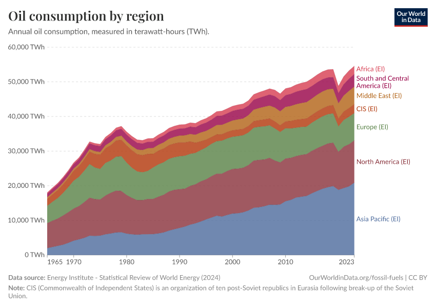 FaggotsForFuture ✊🌈✊ (@realtadziom) on Twitter photo Der neue Klimaschocker von <a href="/CopernicusEU/">Copernicus EU</a> ist draußen, und die kompensatorische #hopium-Produktion läuft auf Hochtouren: zB wird auf den Ausbau Erneuerbarer Energien in der EU verwiesen, aber die bringen nicht per se #Klimaschutz.
Dazu ein #Energiewende-🧵
steadyhq.com/de/friedliches… Der neue Klimaschocker von <a href="/CopernicusEU/">Copernicus EU</a> ist draußen, und die kompensatorische #hopium-Produktion läuft auf Hochtouren: zB wird auf den Ausbau Erneuerbarer Energien in der EU verwiesen, aber die bringen nicht per se #Klimaschutz.
Dazu ein #Energiewende-🧵
steadyhq.com/de/friedliches…