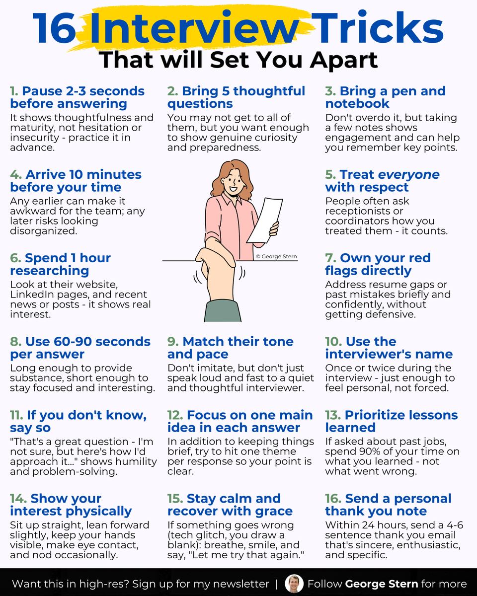 To really ace your job interview,

You need more than just good answers.

Use these 16 interview tips to:
↳Demonstrate confidence
↳Make a great impression
↳And stand out from the crowd