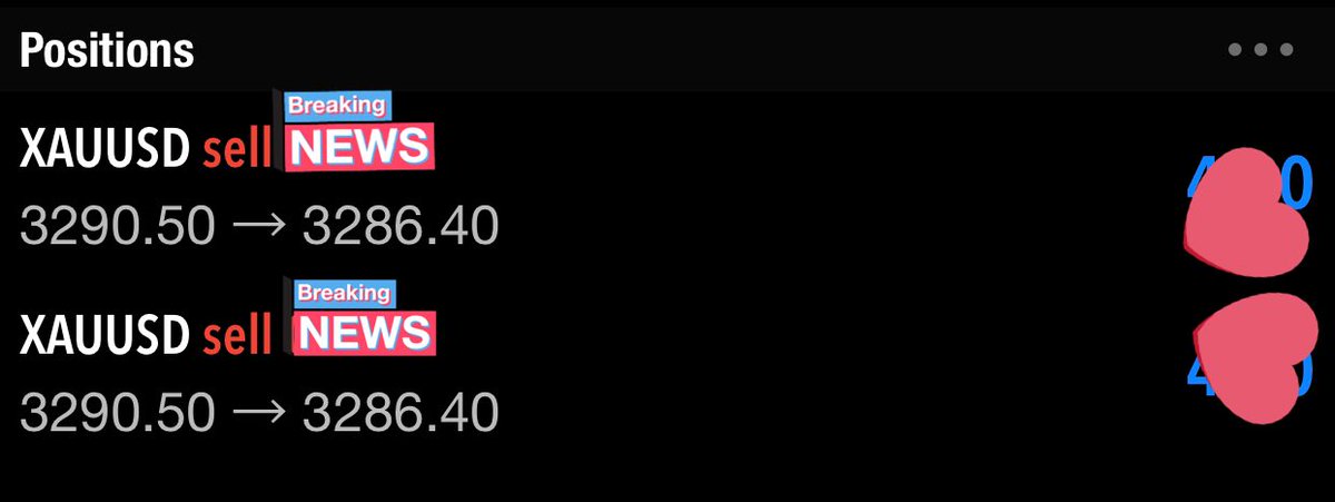 LeoPabbs's tweet image. Im short on $XAUUSD 

Win/lose, don’t care, next trade.

@traderdaye 
#xauusd #fastmoney