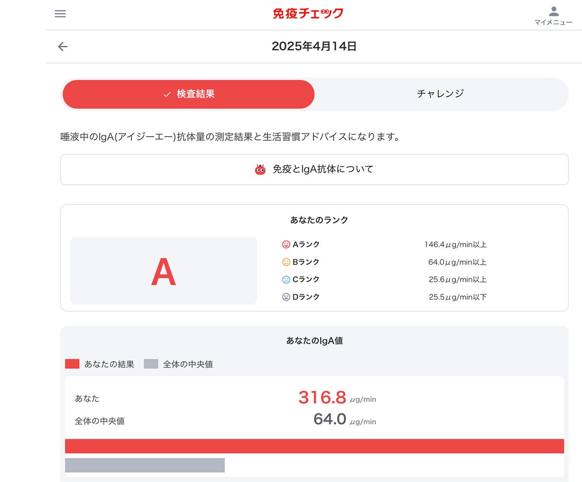 M944evo's tweet photo. 免疫チェック受けてみた。専用容器に唾液を入れて送るだけで、抗体量と生活習慣アドバイスがもらえる。いまならDIME5月号の付録についているで、無料で試せるのだ。 https://t.co/FjFVXuGRE0