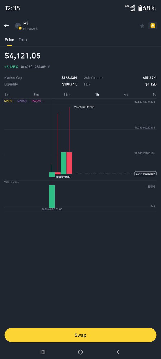 hashibul_italy's tweet image. #binanceweb3 promote rugpull coin 
         @cz_binance please action