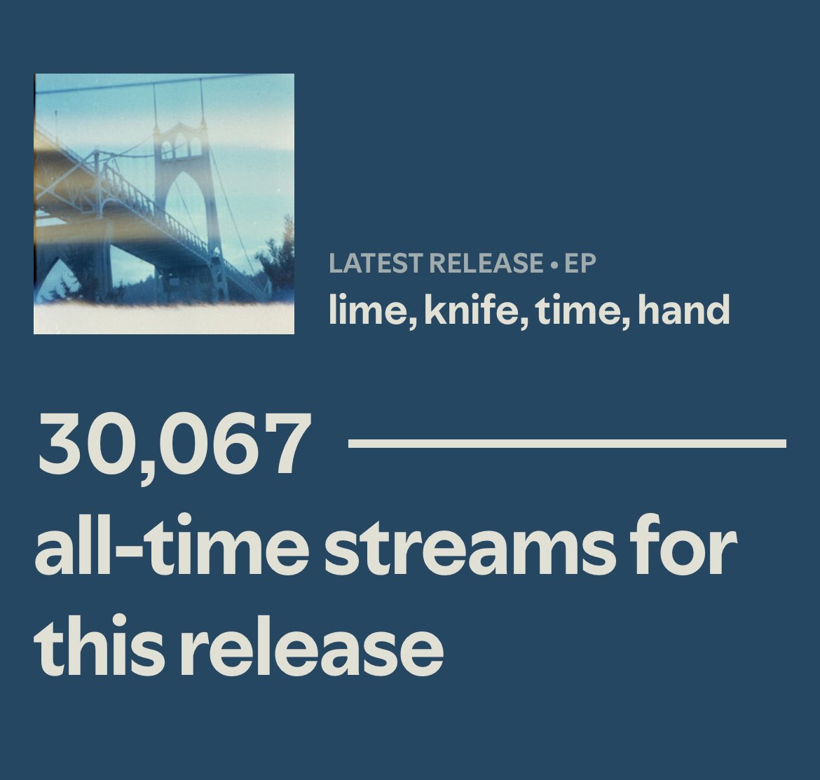 new release is going well :) thanks for the listens!!