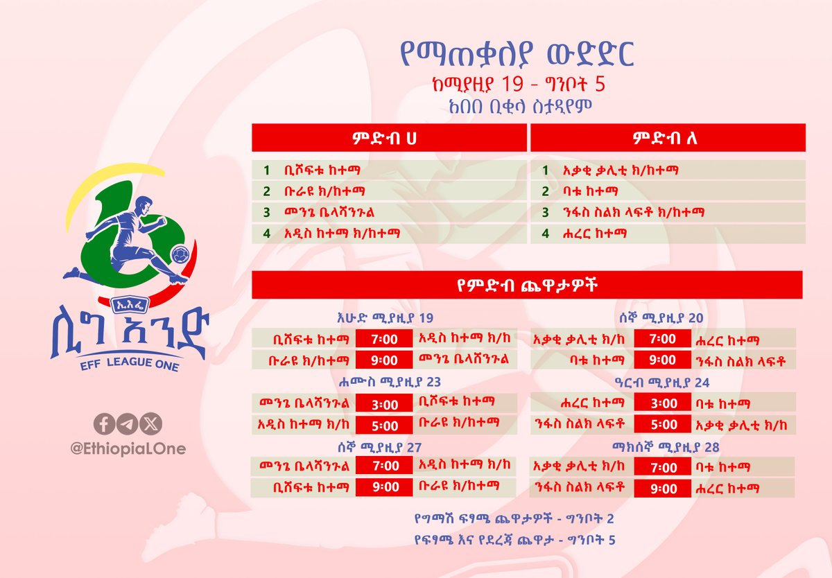 የኢትዮጵያ ሊግ አንድ የ2017 የውድድር ዘመን የማጠቃለያ ውድድር መርሐ ግብር

የኢትዮጵያ ሊግ አንድ ማህበራዊ ገፆችን ይከተሉ
—————————————————-
Telegram - t.me/ethiopiaLOne
Facebook - facebook.com/ethiopiaLone/
X - x.com/EthiopiaLOne
