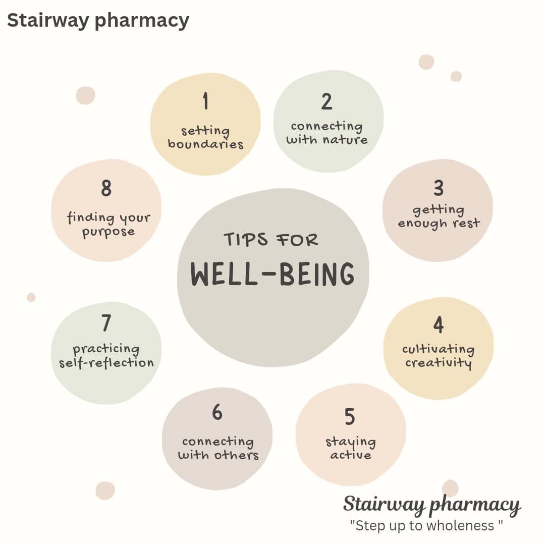 Stairwaypharm's tweet photo. https://t.co/hzdStiUB6G
