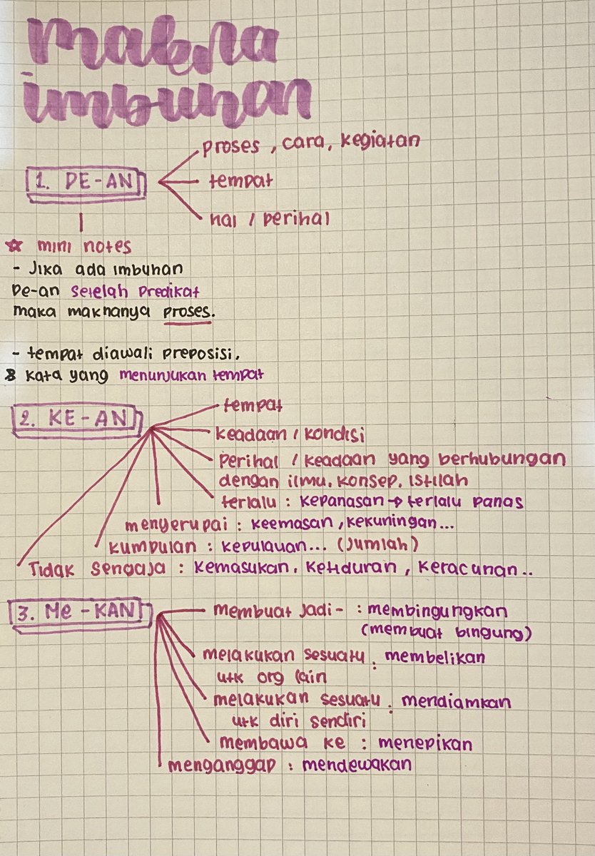 candleliez's tweet image. catatan sakral pbm