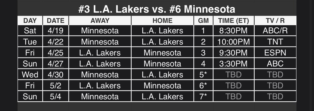 d_relljones's tweet photo. @kms__1021 @Timberwolves https://t.co/3jdNEg5x6r