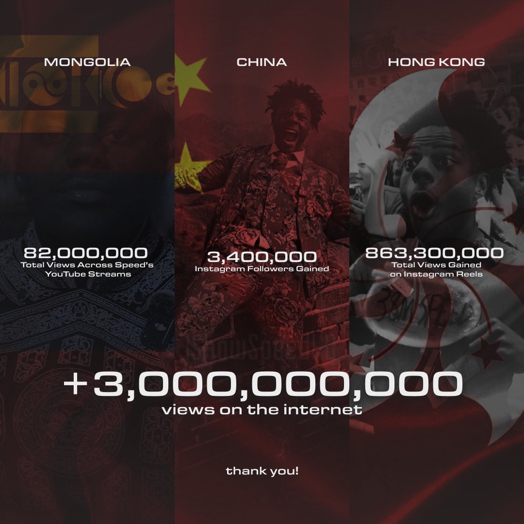 IShowSpeedHQ's tweet photo. 🚨| Speed’s China & Mongolia Tour has officially come to an END.

• Over 82,000,000 views across YouTube streams

• 1,700,000+ NEW SUBSCRIBERS

• 3,400,000+ new Instagram followers

• 863,300,000+ views on Instagram Reels

• More than 3,000,000,000 TOTAL VIEWS across the internet

The impact of this tour will be felt for years to come 🇨🇳🇭🇰🇲🇳