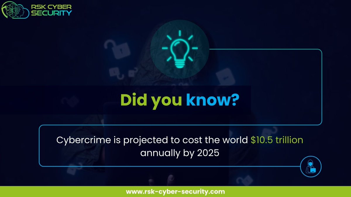RSK Cyber Security tweet media