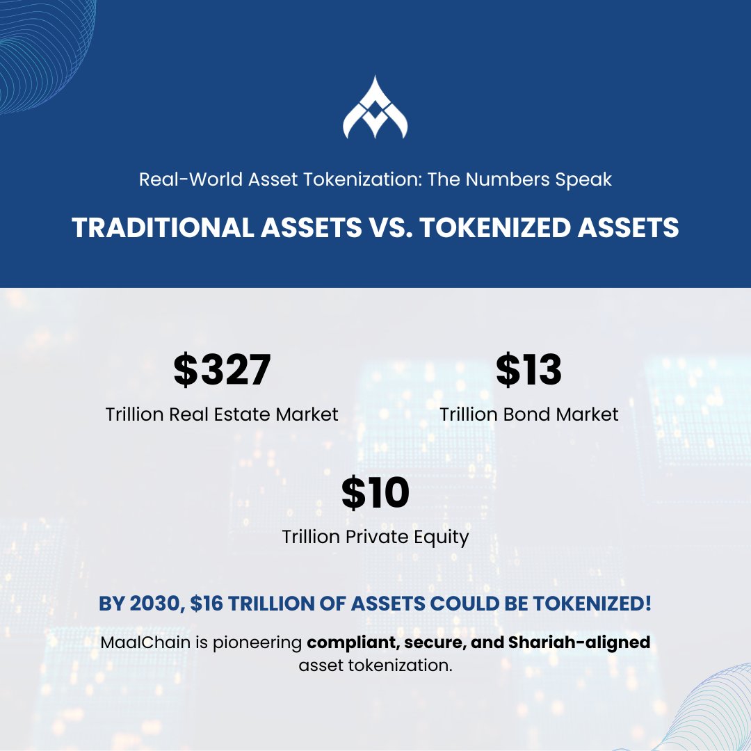 MaalChain tweet media