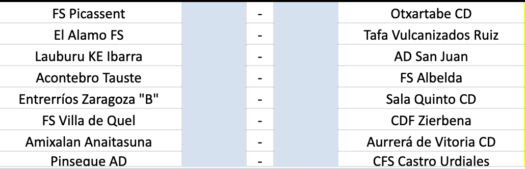 Con los resultados de este fin de semana, <a href="/tafafutbolsala/">🅣🅐🅕🅐 𝕗ú𝕥𝕓𝕠𝕝 𝕤𝕒𝕝𝕒</a> le basta con obtener un punto en las próximas dos jornadas para lograr 3 años después su tercer título de liga en la categoría. <a href="/FSVilladeQUEL1/">@FSVilladeQUEL</a> Aurrera de Vitoria y <a href="/CFS_Castro/">CFS Castro Urdiales</a> descienden a falta de 2 jornadas, mucho ánimo
