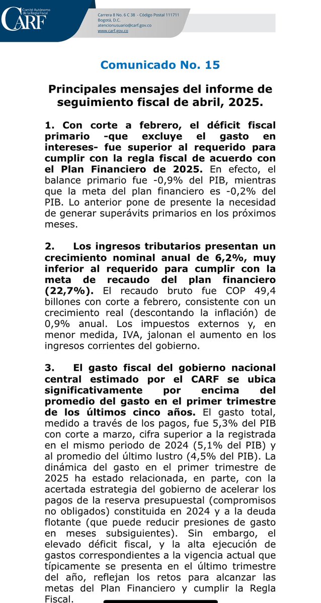 El CARF publica su informe de seguimiento fiscal de abril. Encontrarás cifras de recaudo, gasto, déficit y deuda. El cumplimiento de la regla fiscal requiere medidas oportunas. 
Conoce el comunicado completo: bit.ly/3XY8iwf
Y el seguimiento: bit.ly/42tLDsX