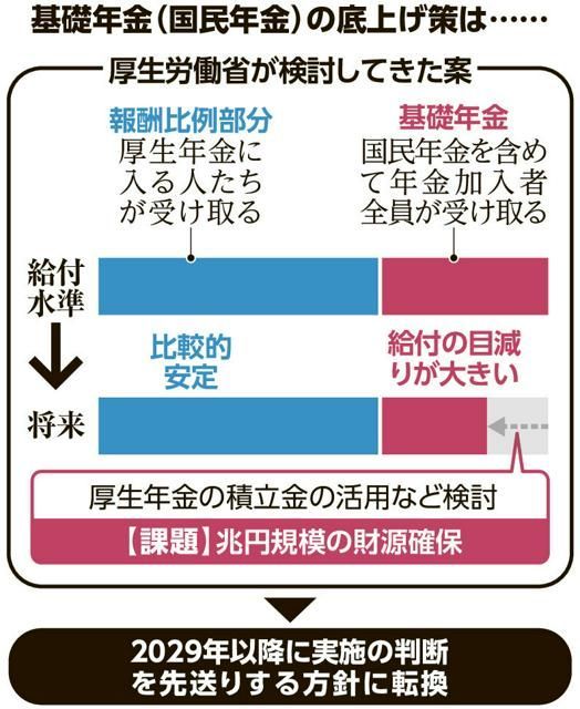 Tweet media