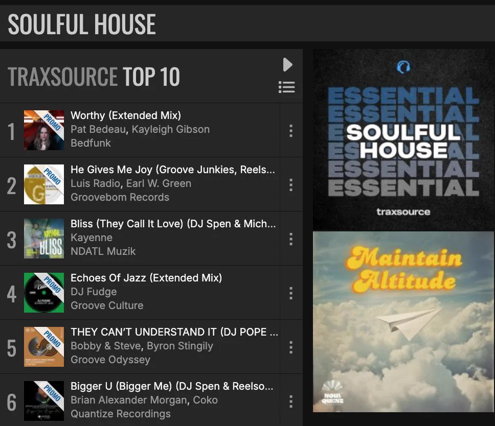 Still holding down the No.1 position on Traxsource with our latest release Worthy by Pat Bedeau & Kayleigh Gibson