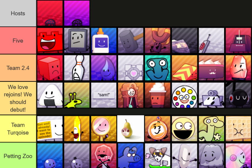 radiiyobonez's tweet image. did me and @Multixs_ig make the best cast ever?? 👀 #bfdi #bfdia #tpot