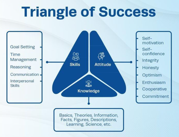 ScholarshipfPhd's tweet photo. https://t.co/wtMUjwalSb