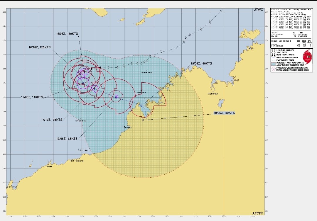 StatsWeather's tweet photo. Well seems like models such as the hafs and gfs caught this one becoming an intense #cyclone. #CycloneErrol is currently approaching high end category 4 territory. Winds are currently at 120kt. Thankfully, this will weaken a ton before making a potential landfall. #wxtwitter https://t.co/RXJrtTmjD5