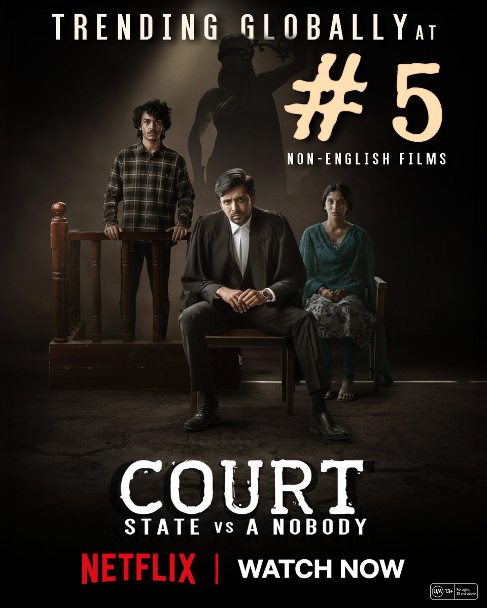Netflix India South (@netflix_insouth) on Twitter photo The verdict is in π Court: State vs A Nobody is trending globally on Netflix! 
Watch Court: State vs A Nobody, now on Netflix in Telugu, Hindi, Tamil, Kannada and Malayalam.
#CourtOnNetflix The verdict is in π Court: State vs A Nobody is trending globally on Netflix! 
Watch Court: State vs A Nobody, now on Netflix in Telugu, Hindi, Tamil, Kannada and Malayalam.
#CourtOnNetflix