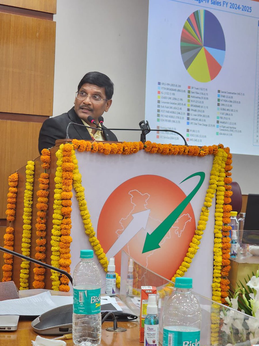BSNL India tweet media
