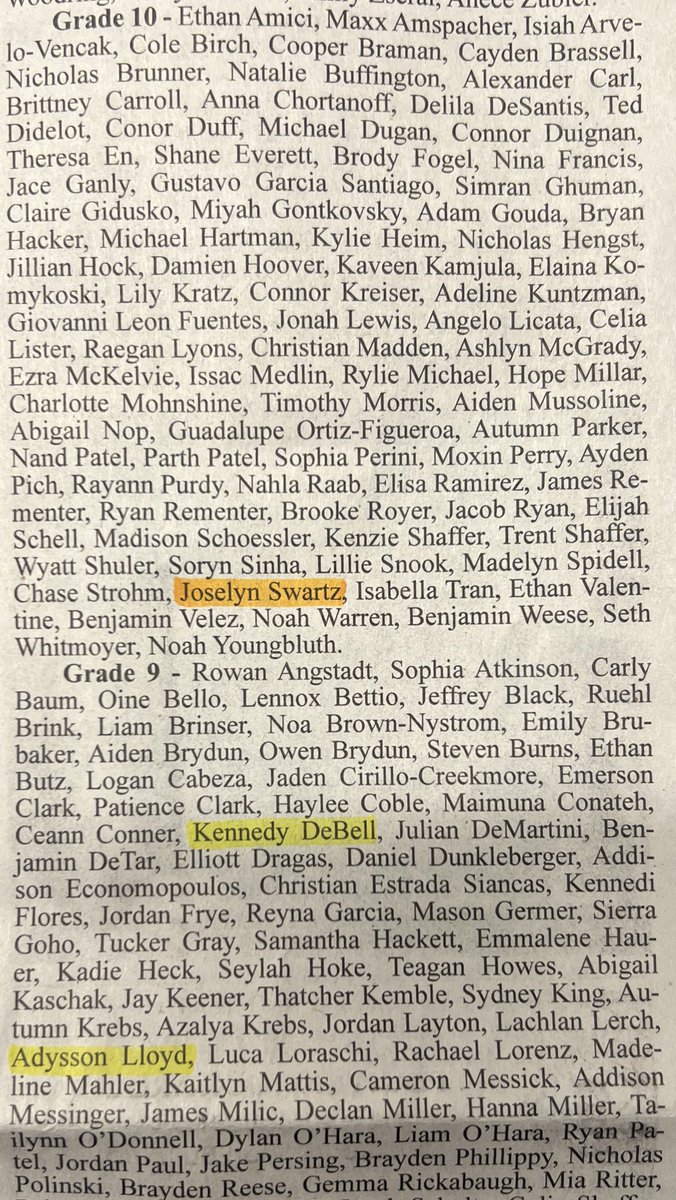 Congratulations to our 8 student-athletes who achieved either Distinguished or Regular Honors for the third marking period! We are so proud of you! #LDGB🏀