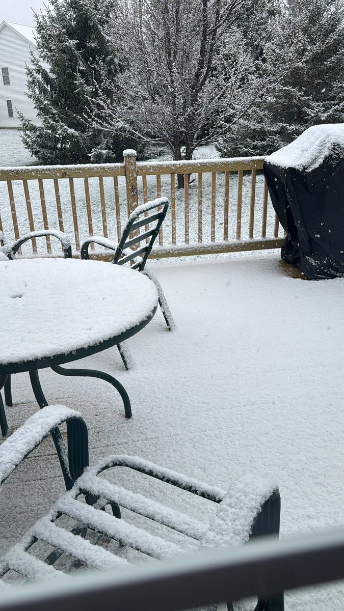 Welcome to April in Western NY