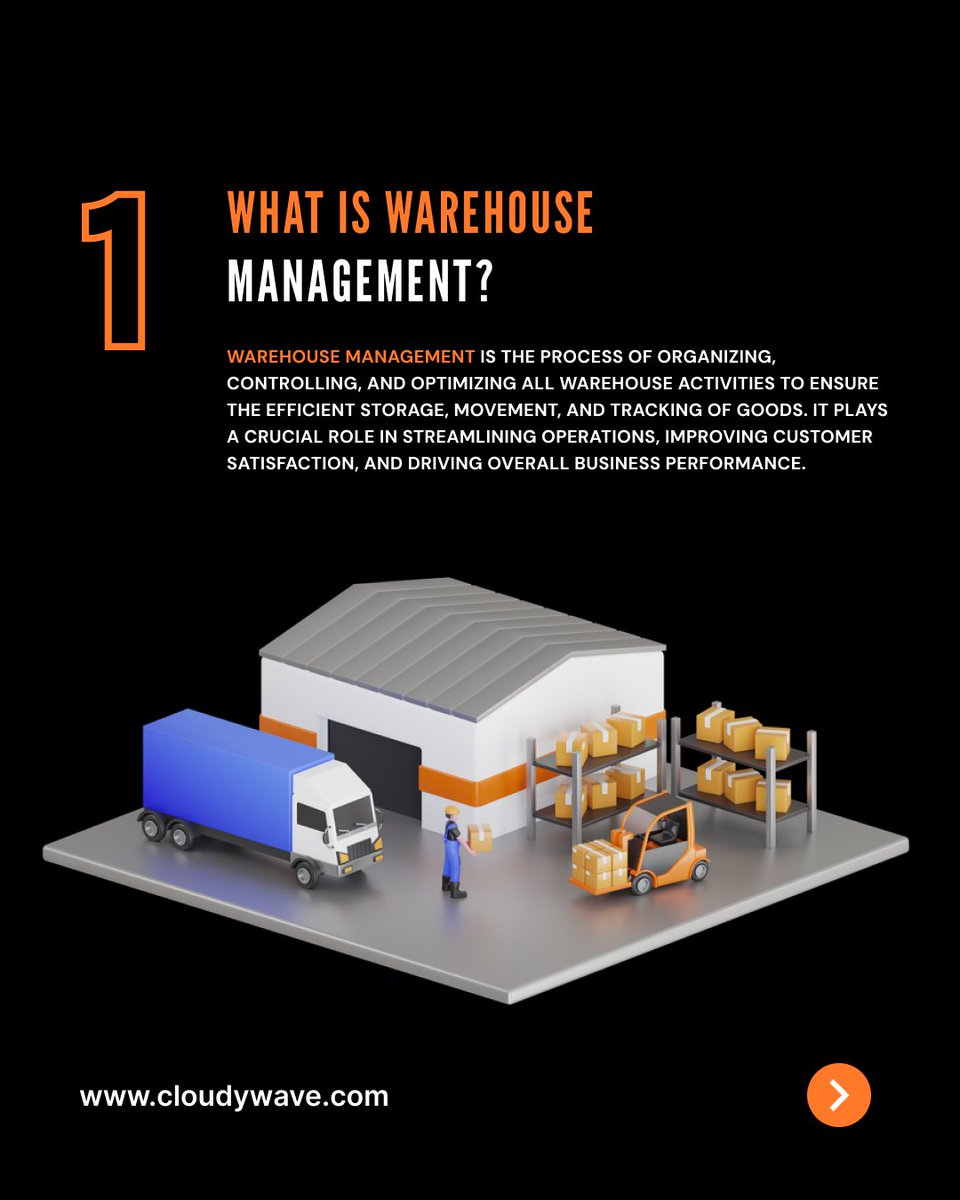 cloudywavetech's tweet image. Cloudy Wave Inventory Pro
🚛 Simplify warehouse management with real-time tracking, smart storage, and automated workflows.
Grow your business with speed and accuracy.
#InventoryPro #WarehouseManagement #SmartOperations #SupplyChain