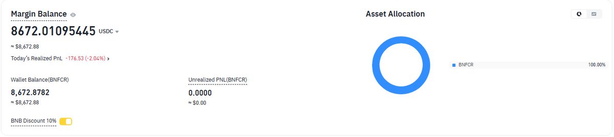 Sniping Da Bounce tweet media