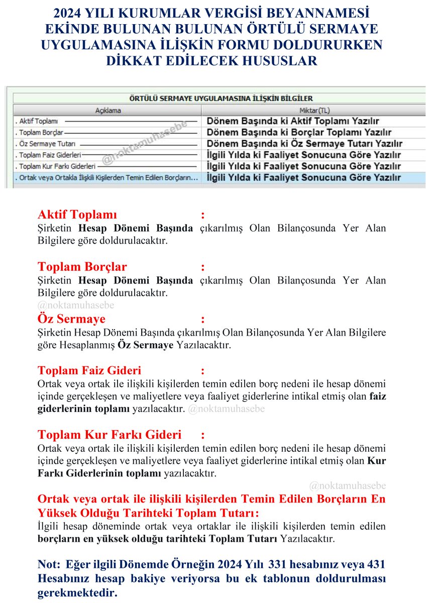 Murat__OKTAY's tweet photo. Kurumlar Vergisi Beyannamesi ekindeki 
“Örtülü Sermaye Uygulamasına ilişkin Form” nasıl doldurulur?  ⬇️ https://t.co/uvP7oxO8Ub