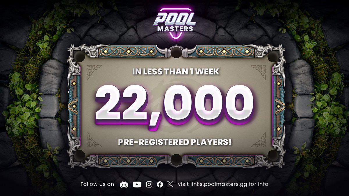 📷 Over 22,000 pre-registered players in under a week… and we’re honestly just blown away. Thank you to everyone who believed in Pool Masters this early 📷📷 This is just the beginning, and we’re building something special *with you*.

Let’s keep the momentum going—pre-register