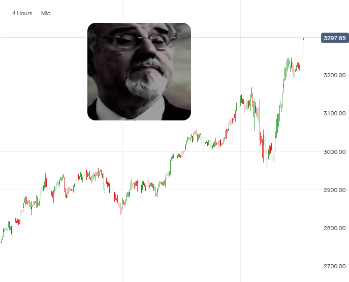 Garth Mackenzie (@traderscorner) on Twitter photo  Garth Mackenzie (@traderscorner) on Twitter photo