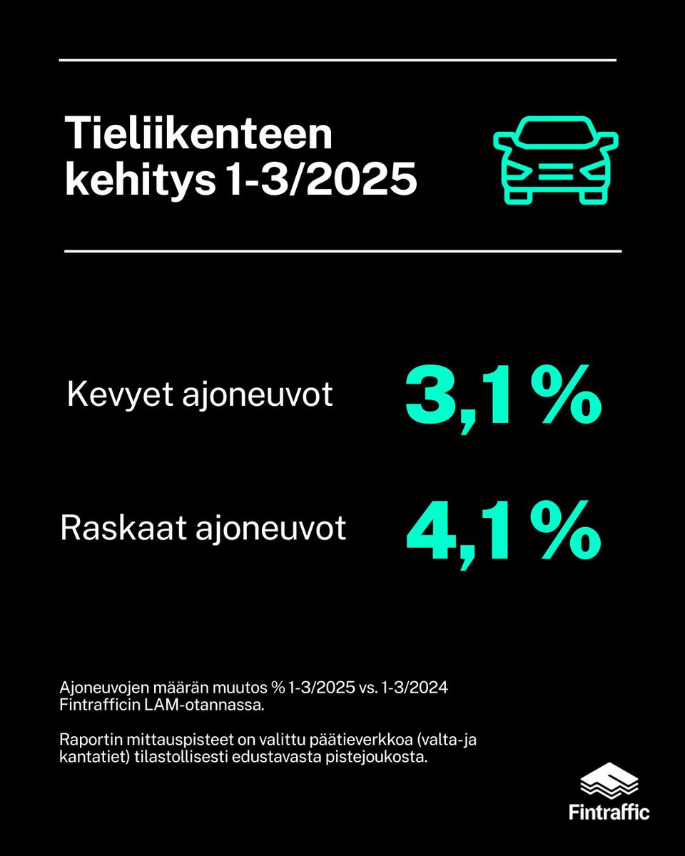 Fintraffic tweet media