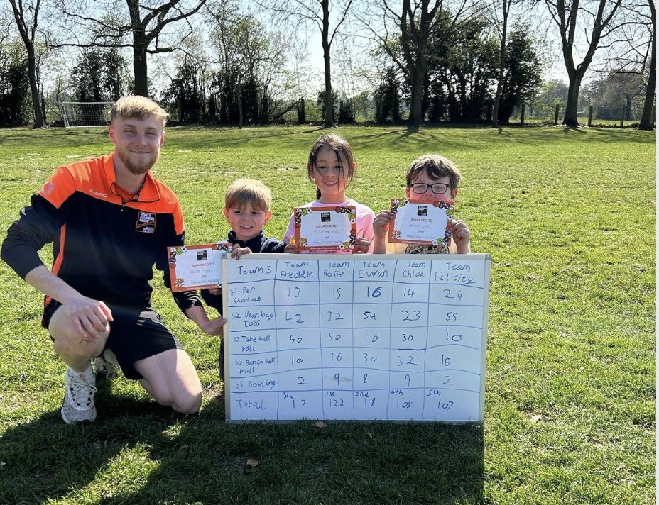 Sports Coaching Group, part of EMPHASIS CIC tweet media