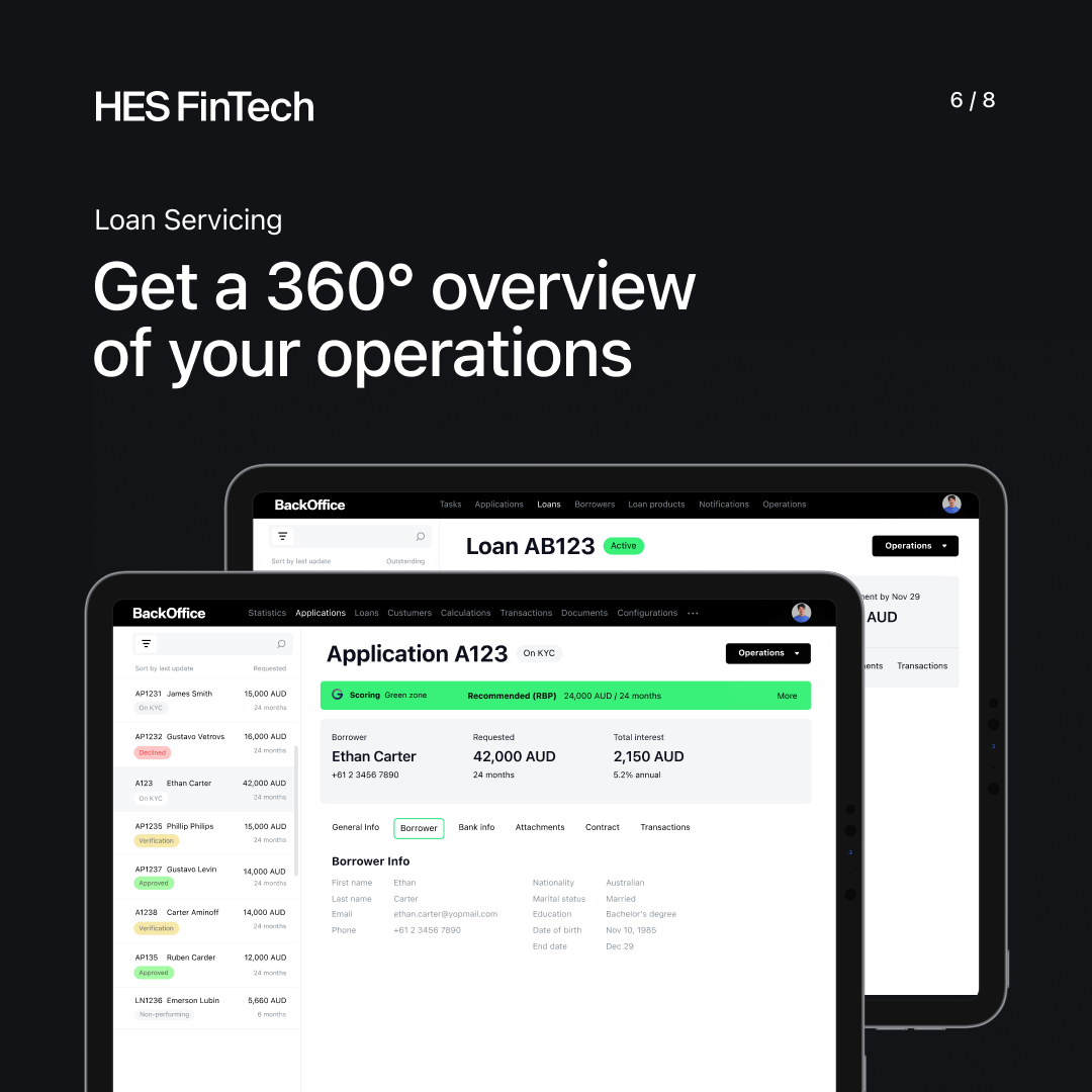 hesfintech's tweet photo. https://t.co/y7lxCwnT7I