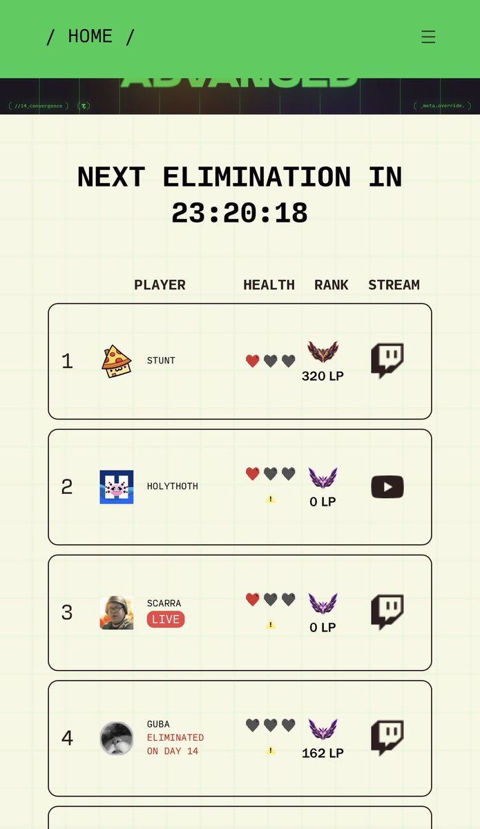 guba please tweet media