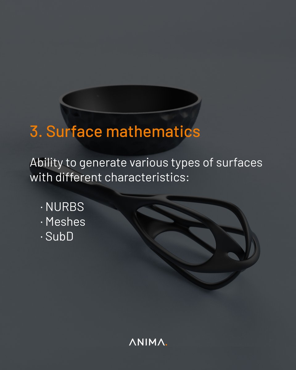 ANIMA Design tweet media