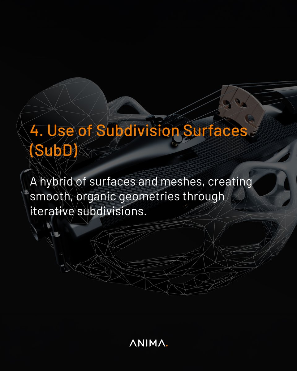 ANIMA Design tweet media