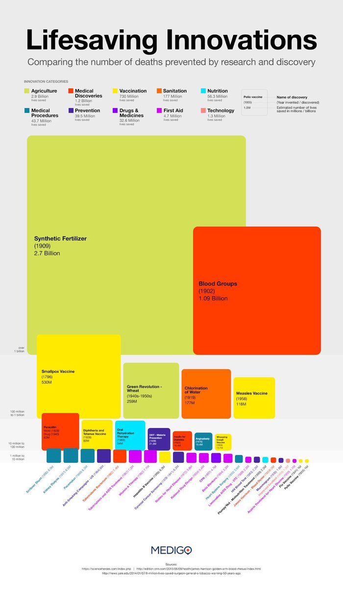 Simon Maechling (@simonmaechling) on Twitter photo 