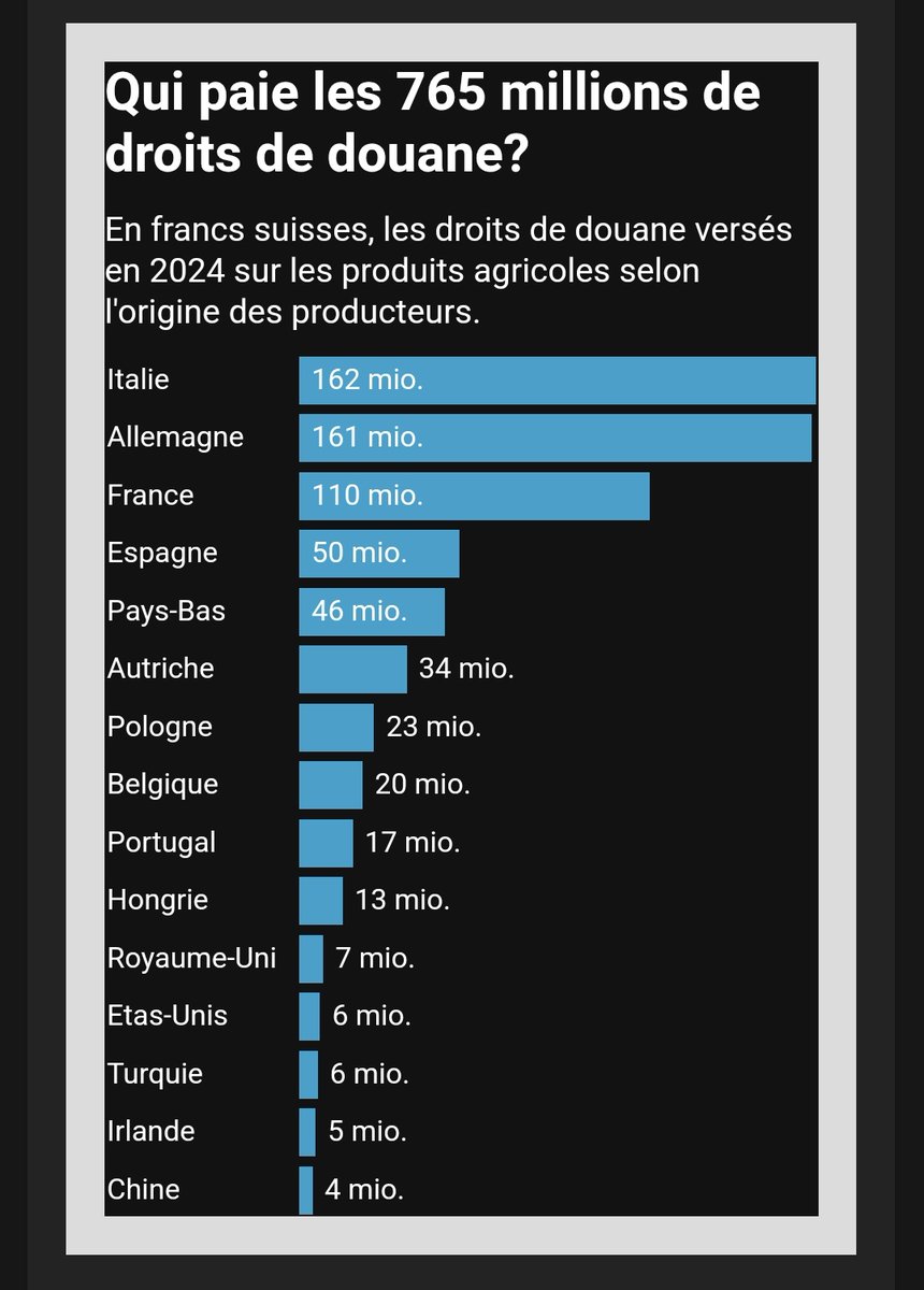 David Cardoso tweet media