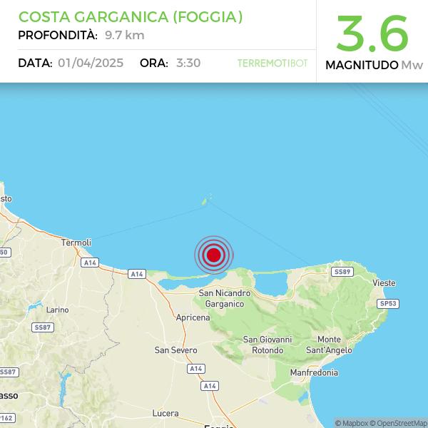 TerremotiBot tweet media