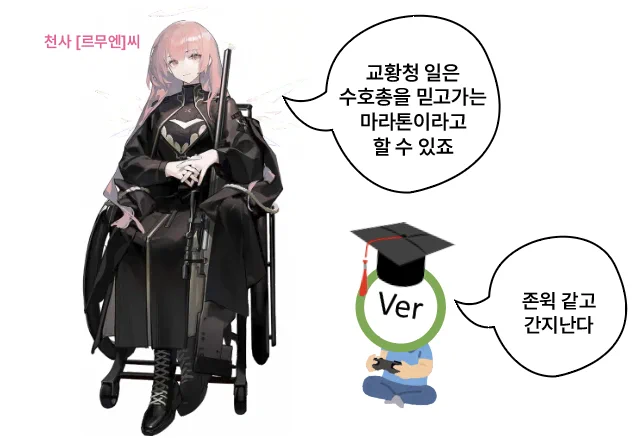 Image from 버물리 (@VerPhysics)
