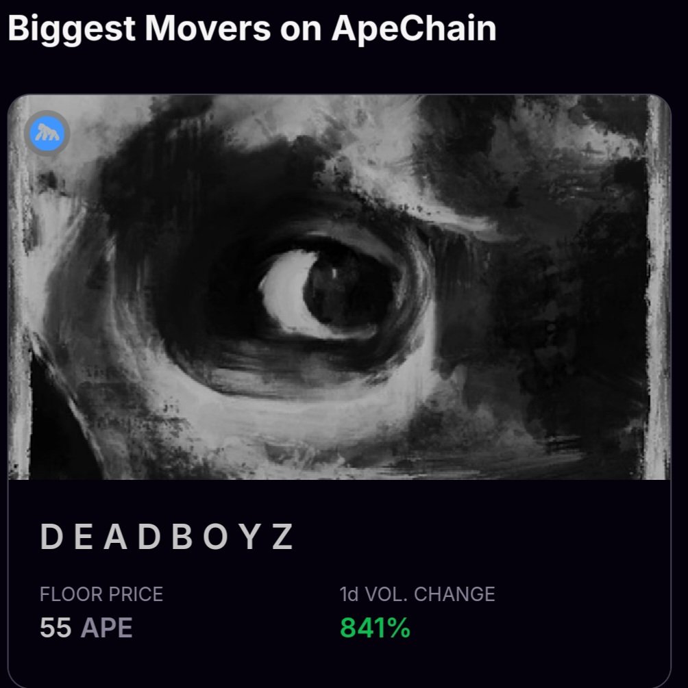 💀 C E L E B R A T I O N T I M E 

💀 Giving away a D E A D B O Y 
Like, RT &amp; Follow us. 24H. 

💀 #ApeChain 🦍 <a href="/apecoin/">ApeCoin</a>