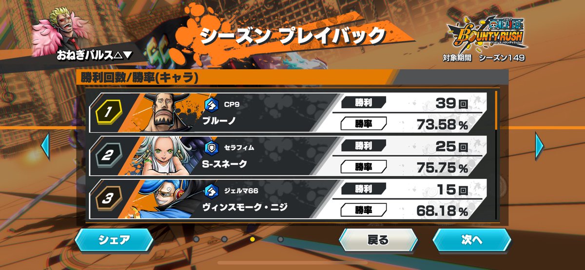 潜ってる回数が少ないってのもあるけど
野良だけにしてはなかなかの勝率じゃないか
🐮🐍コンビやるねぇ！🫵🔥